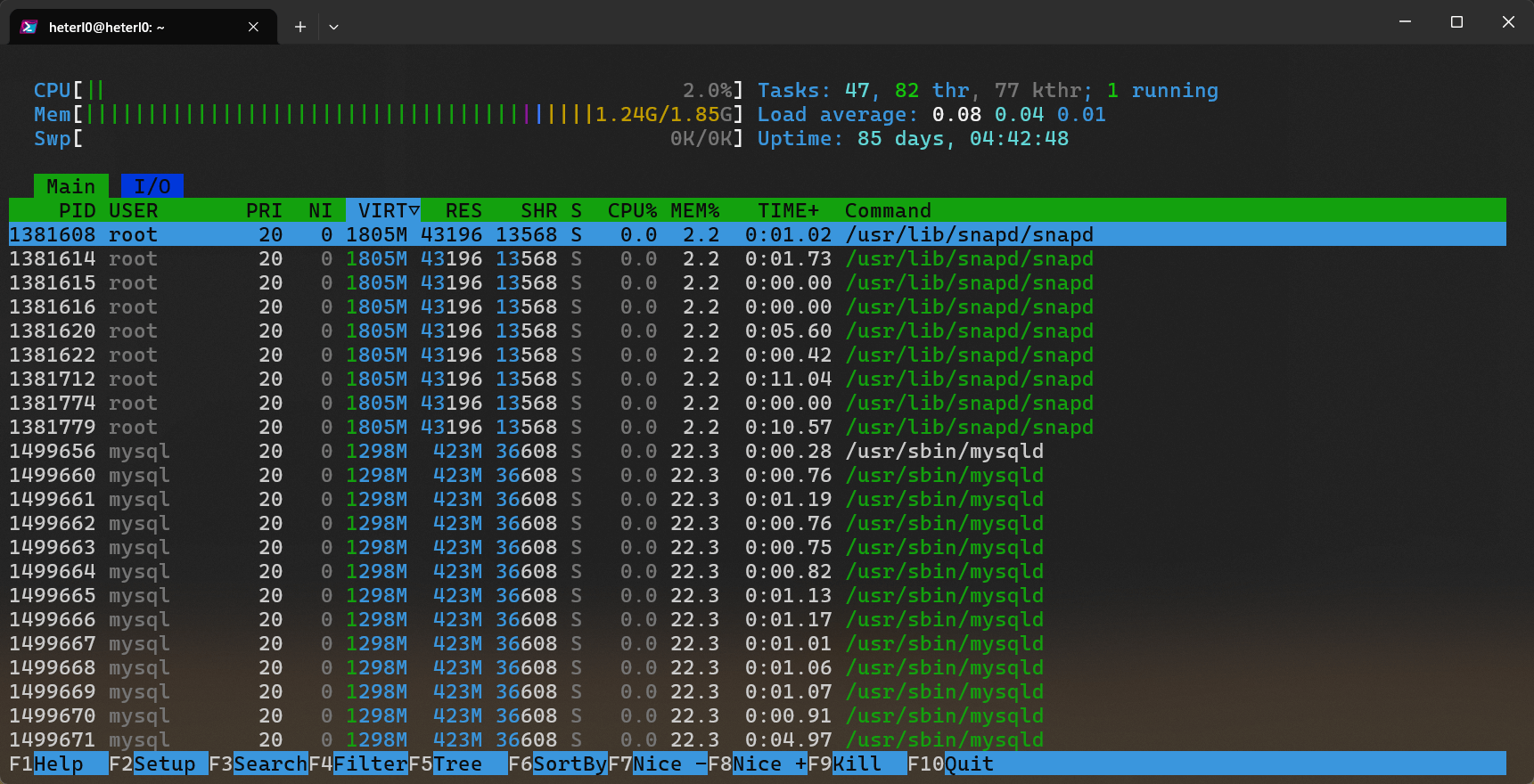 This show how much ram for my backend is running