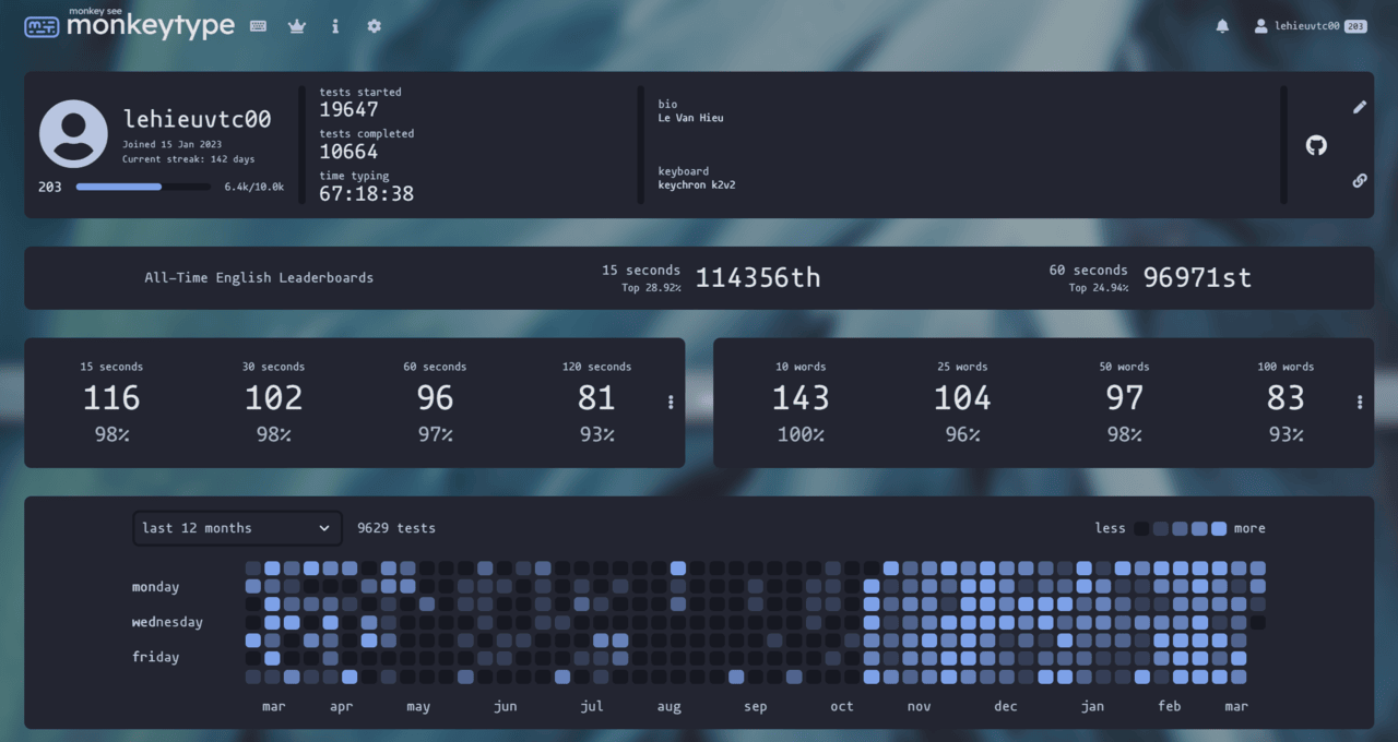 Monkeytype profile of heterl0 | March 2025